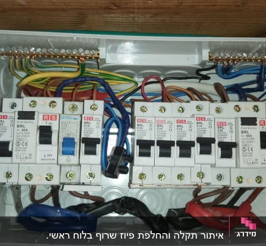 לוח חשמל עם מפסקים וחוטי חשמל צבעוניים